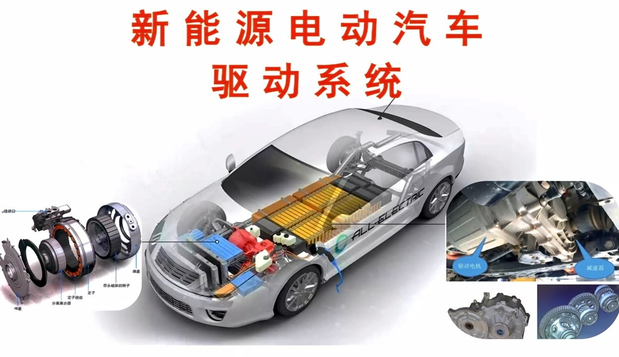 新能源电动汽车电驱动系统构成 从整车系统到动力总成的技术解析