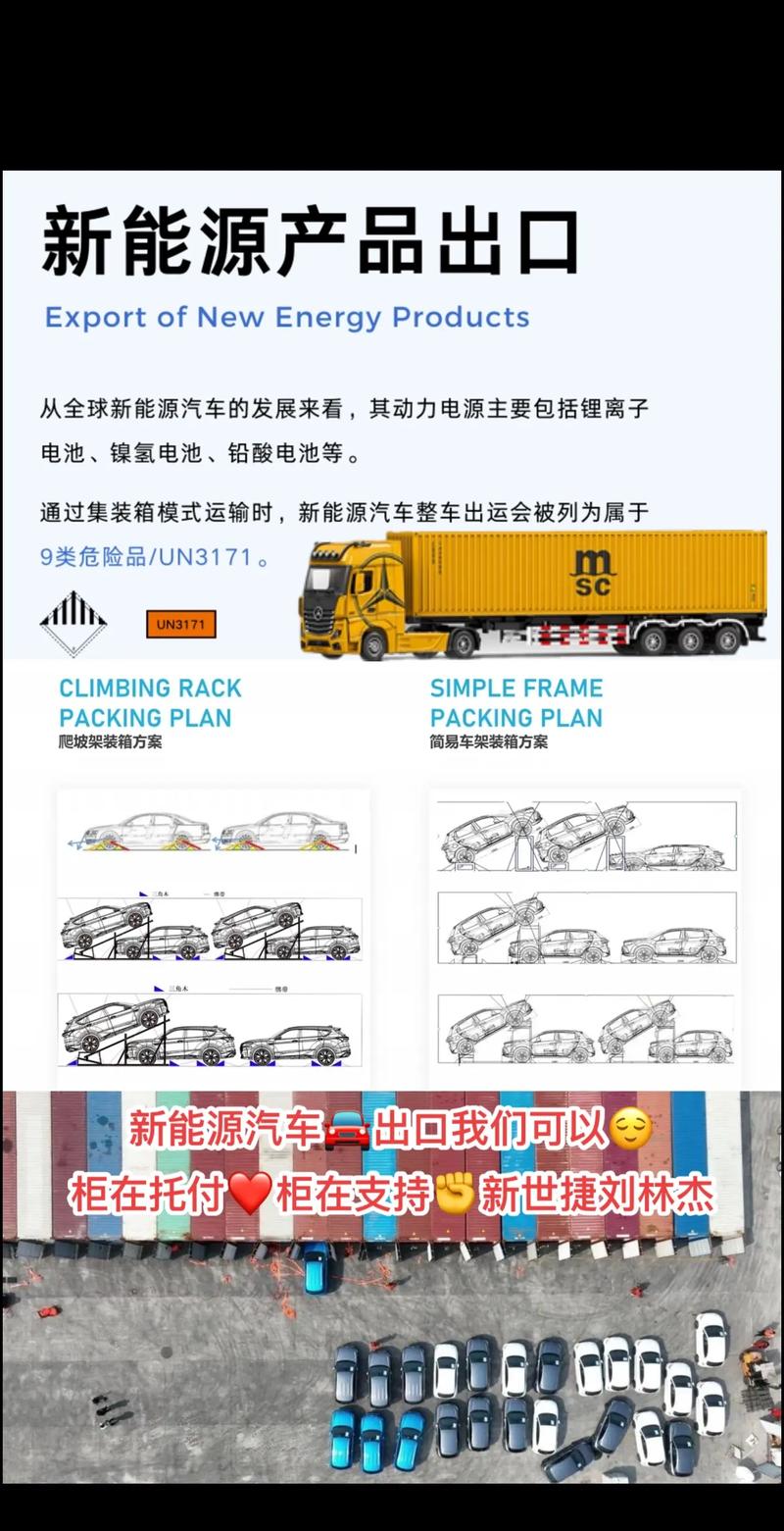 一箱装三车！助力国产新能源汽车整车装箱出海